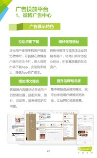 2016年中国社交网络创新营销报告 艾瑞咨询深度解析
