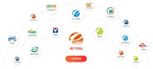 食品机械设备网重磅推出“全网营销宝”，为行业网络营销提质增效